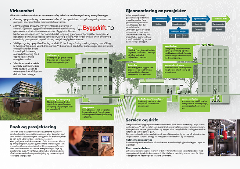 Nordisk Energikontroll brosjyre.