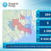 SkagerakEnergi oversikt